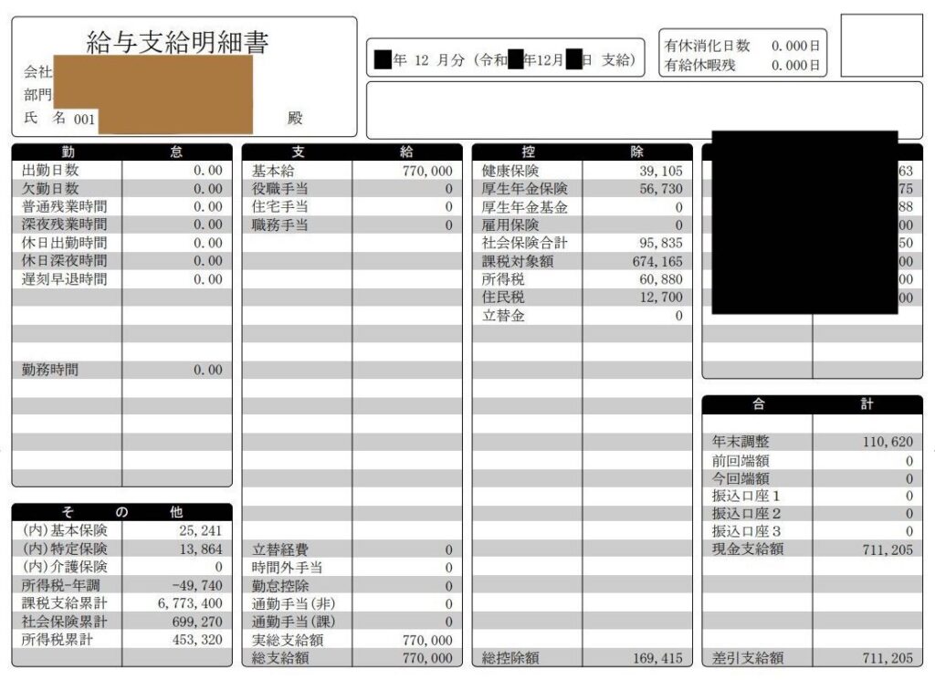 モチベーションアップ株式会社のポスターが貼られている造園土木系ブラック企業 給与明細買取屋さん公式まとめブログ